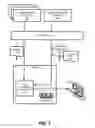Fig. 08 - Systems and methods for sharing conversion data