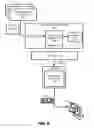 Fig. 09 - Systems and methods for sharing conversion data