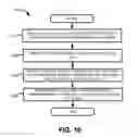 Fig. 11 - Systems and methods for sharing conversion data