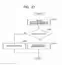 Fig. 22 - RECEIVER
