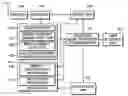 Fig. 01 - APPARATUS AND METHOD FOR CONVERTING IMAGE DISPLAY MODE