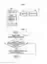 Fig. 06 - APPARATUS AND METHOD FOR CONVERTING IMAGE DISPLAY MODE