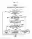 Fig. 09 - APPARATUS AND METHOD FOR CONVERTING IMAGE DISPLAY MODE