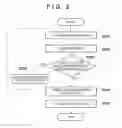 Fig. 03 - Three-dimensional measurement apparatus, three-dimensional measurement method and storage medium