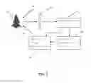 Fig. 03 - Method of taking pictures for generating three-dimensional image data
