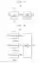 Fig. 10 - BIOMETRIC AUTHENTICATION SYSTEM