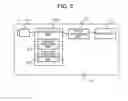 Fig. 03 - Image processing device and image display device