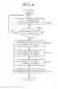 Fig. 05 - METHOD AND APPARATUS FOR OPERATION OF MOVING OBJECT IN UNSTRUCTURED ENVIRONMENT