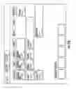 Fig. 27 - Enrollment apparatus, system, and method