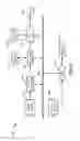 Fig. 03 - Power-line communication based surveillance system