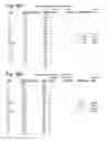 Fig. 16 - Video tracking of baseball players which identifies merged participants based on participant roles