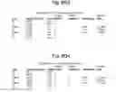 Fig. 21 - Video tracking of baseball players which identifies merged participants based on participant roles