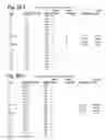 Fig. 16 - Video tracking of baseball players to determine the start and end of a half-inning