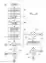 Fig. 05 - Video acquisition and compilation system and method of assembling and distributing a composite video