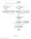 Fig. 24 - Apparatus and method for exotic cadence detection