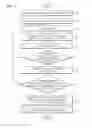Fig. 07 - Apparatus for processing digital image signal that obtains still image at desired point in time and method of controlling the apparatus