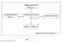Fig. 02 - IMAGE CAPTURING APPARATUS AND IMAGE PATCHWORK METHOD THEREOF