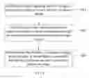 Fig. 12 - IMAGE CAPTURING APPARATUS AND IMAGE PATCHWORK METHOD THEREOF