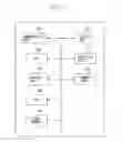 Fig. 03 - Control apparatus, control method, and control system for reproducing captured image data