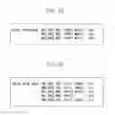Fig. 04 - Control apparatus, control method, and control system for reproducing captured image data