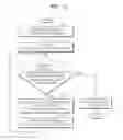 Fig. 11 - Digital image signal processing apparatus and method for performing continuous photographing