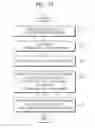 Fig. 12 - Digital image signal processing apparatus and method for performing continuous photographing