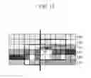 Fig. 15 - Method and apparatus for raster output of rotated interpolated pixels optimized for digital image stabilization