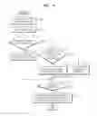 Fig. 06 - Digital photographing apparatus and control method thereof