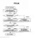 Fig. 30 - Image processing apparatus and method for controlling the same