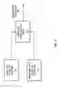 Fig. 02 - Reducing noise in image sensors by concurrently reading reset and image signal levels from active and reference pixels