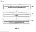 Fig. 05 - Reducing noise in image sensors by concurrently reading reset and image signal levels from active and reference pixels
