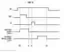 Fig. 06 - Reducing noise in image sensors by concurrently reading reset and image signal levels from active and reference pixels