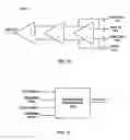 Fig. 11 - Reducing noise in image sensors by concurrently reading reset and image signal levels from active and reference pixels