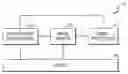 Fig. 01 - Image-capturing and display apparatus and photographing method using the same