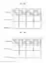 Fig. 08 - Image-capturing and display apparatus and photographing method using the same