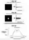 Fig. 04 - Focus adjusting apparatus and method