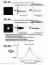 Fig. 05 - Focus adjusting apparatus and method