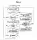 Fig. 06 - Focus adjusting apparatus and method