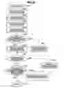 Fig. 07 - Focus adjusting apparatus and method