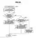 Fig. 09 - Focus adjusting apparatus and method