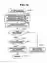Fig. 15 - Focus adjusting apparatus and method