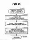 Fig. 17 - Focus adjusting apparatus and method