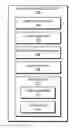 Fig. 01 - Video content analysis methods and systems