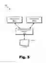 Fig. 06 - Video content analysis methods and systems