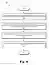Fig. 07 - Video content analysis methods and systems