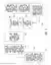 Fig. 09 - Motion vector based image segmentation