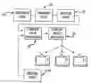 Fig. 01 - Method for combining data signals and video signals for transmission to video display units