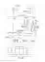 Fig. 10 - Systems and methods for transmitting media content via digital radio broadcast transmission for synchronized rendering by a receiver