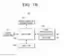Fig. 03 - Display apparatus, remote controller and method for controlling applied thereto
