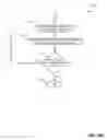 Fig. 07 - Mobile to hardware device linking